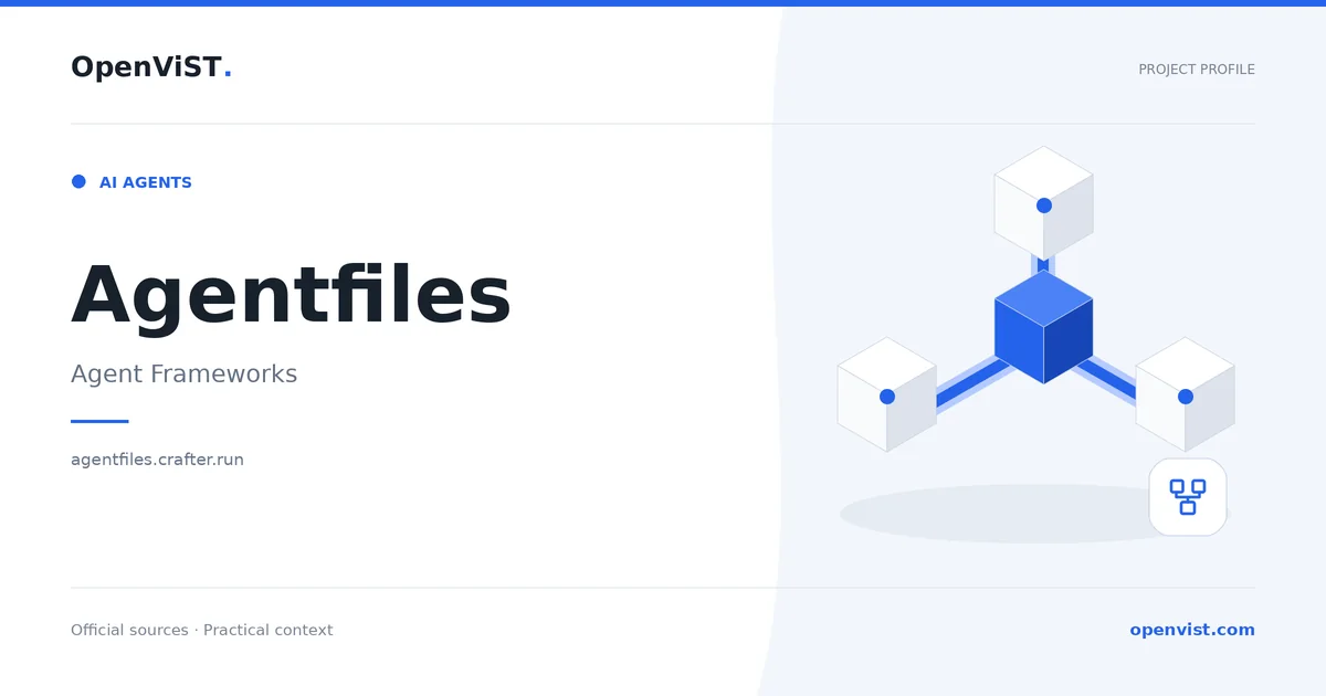 Agentfiles — OpenViST project profile in Agent Frameworks.