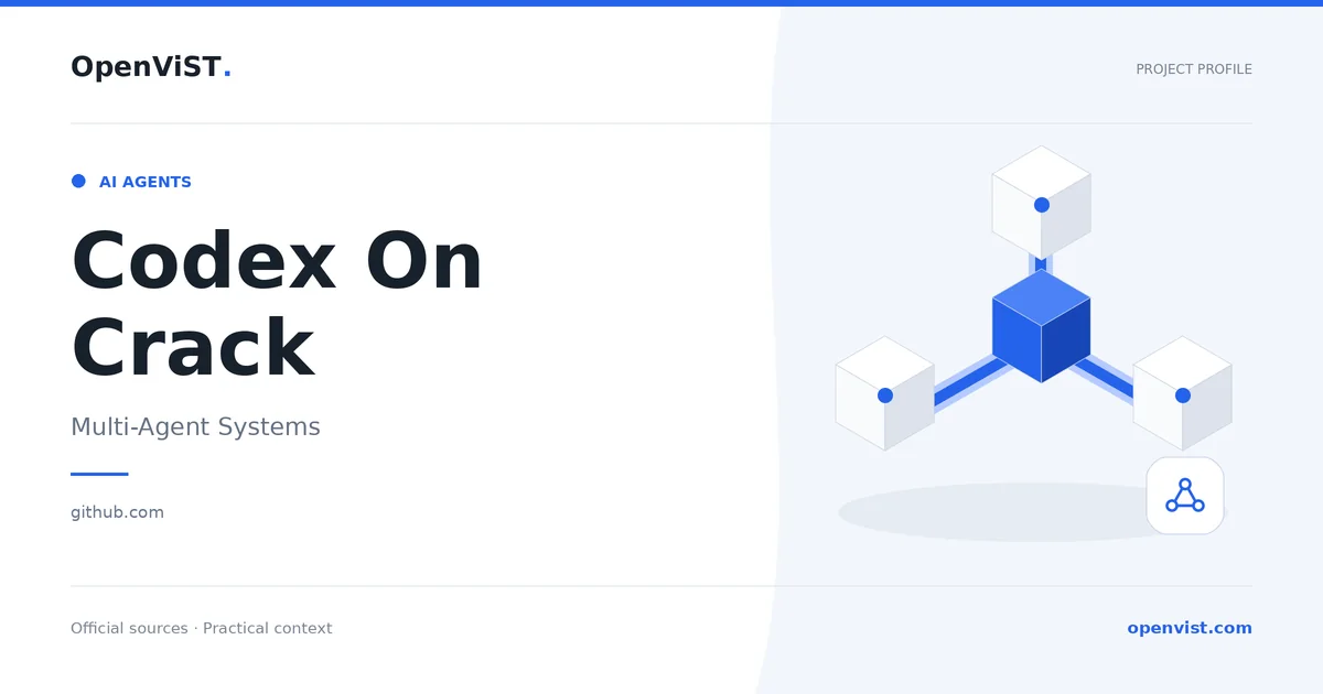 Codex On Crack — OpenViST project profile in Multi-Agent Systems.