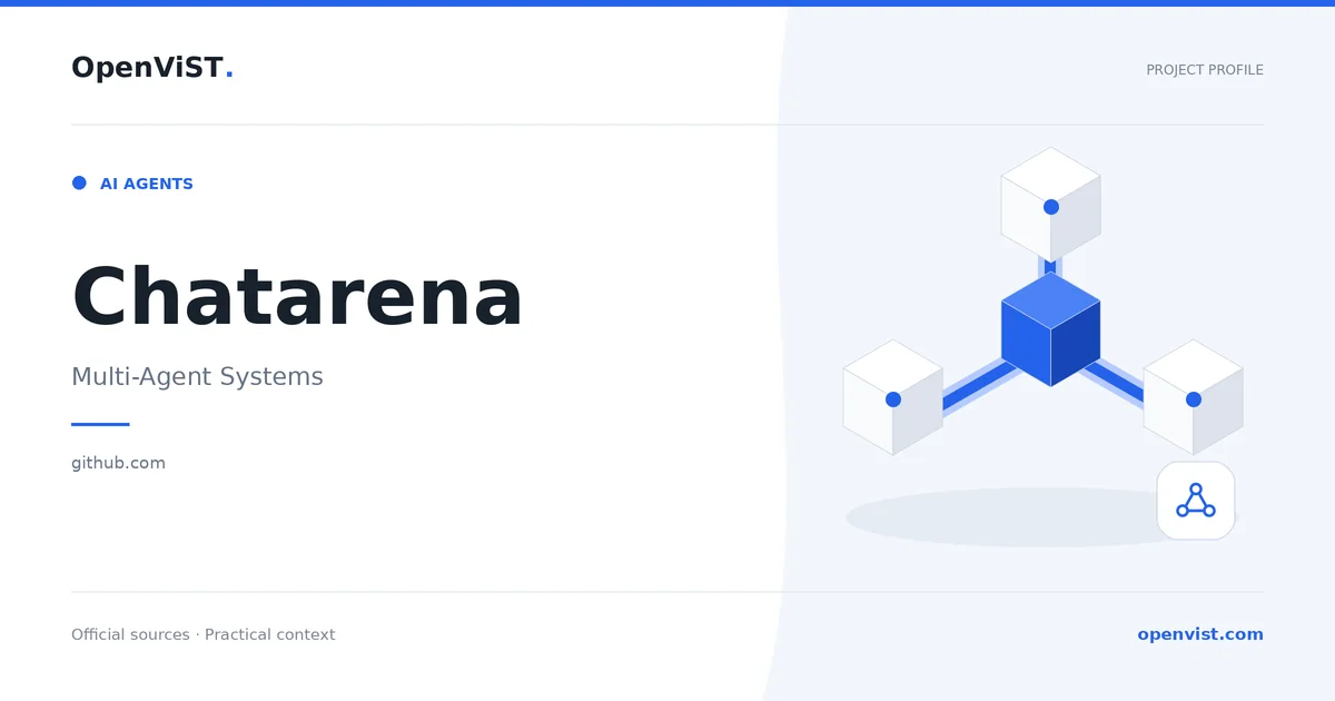 Chatarena — OpenViST project profile in Multi-Agent Systems.