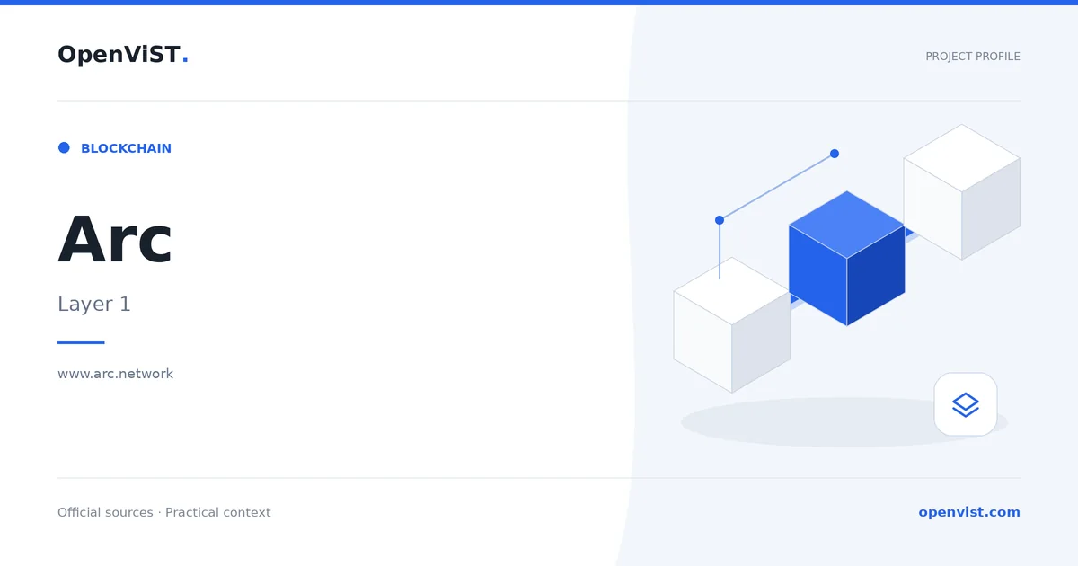 Arc — OpenViST project profile in Layer 1.