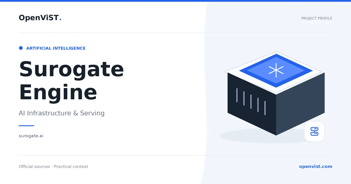 Surogate Engine — OpenViST project profile in AI Infrastructure & Serving.