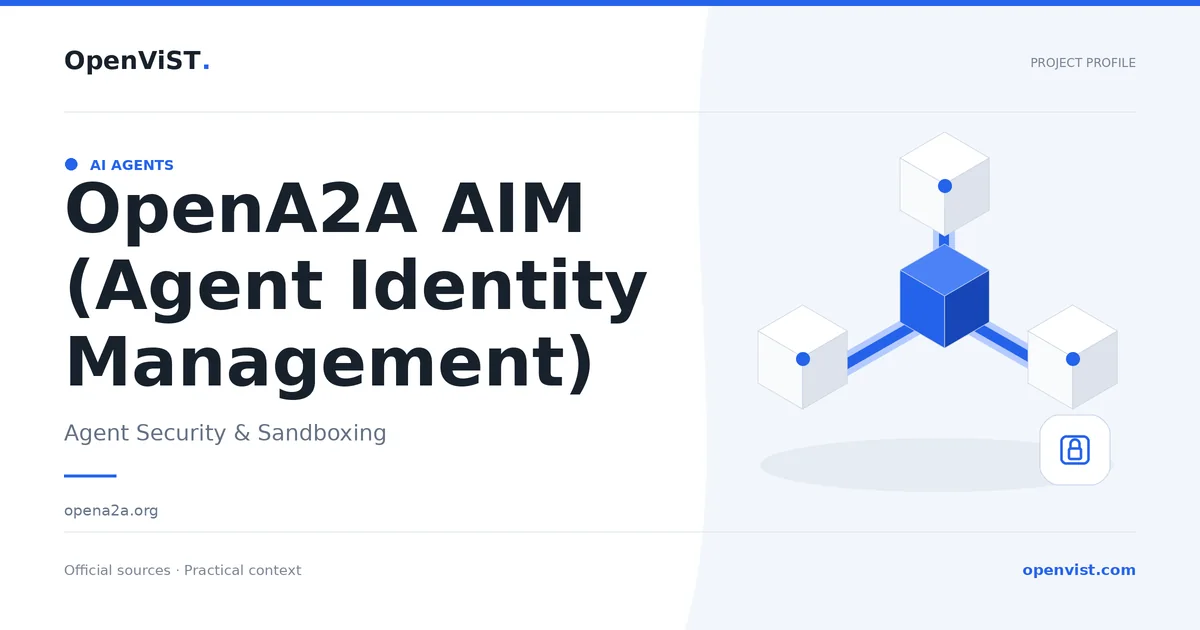 OpenA2A AIM (Agent Identity Management) — OpenViST project profile in Agent Security & Sandboxing.