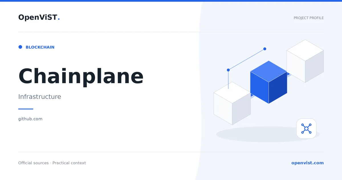Chainplane — OpenViST project profile in Infrastructure.