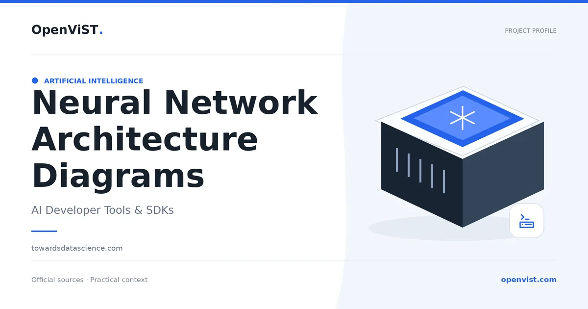 Neural Network Architecture Diagrams — OpenViST project profile in AI Developer Tools & SDKs.