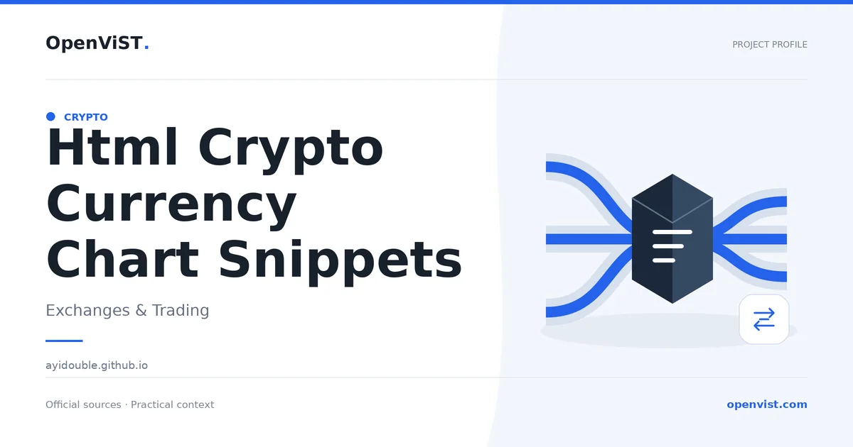 Html Crypto Currency Chart Snippets — OpenViST project profile in Exchanges & Trading.