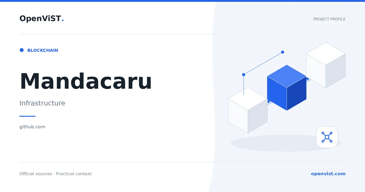 Mandacaru — OpenViST project profile in Infrastructure.