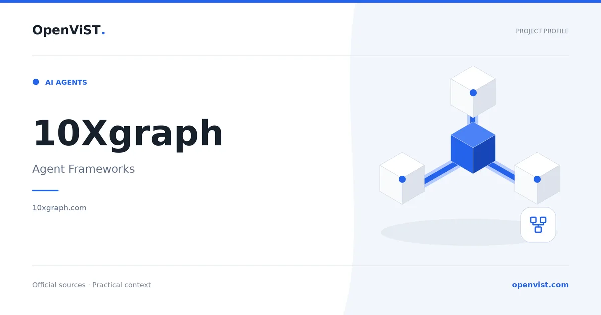 10Xgraph — OpenViST project profile in Agent Frameworks.