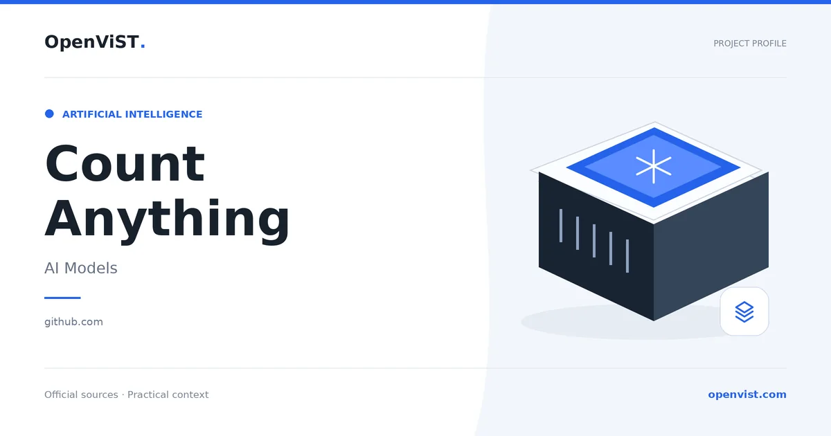 Count Anything — OpenViST project profile in AI Models.