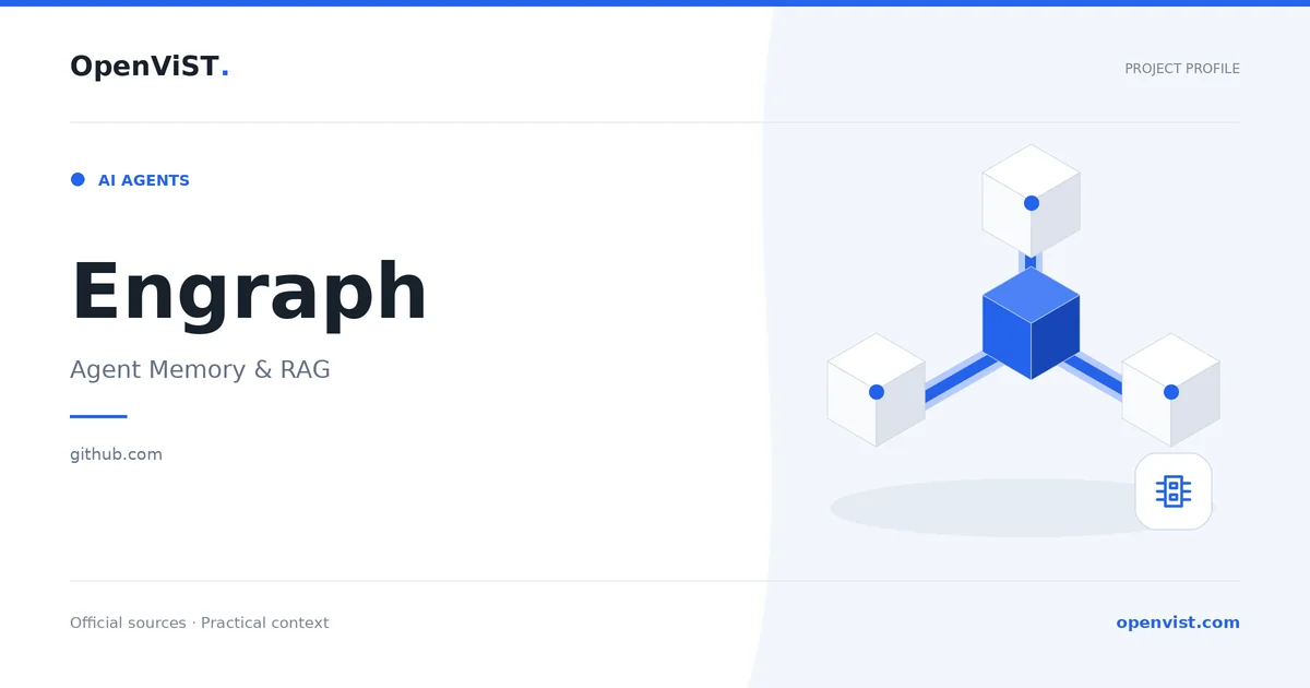 Engraph — OpenViST project profile in Agent Memory & RAG.