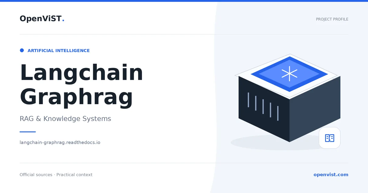 Langchain Graphrag — OpenViST project profile in RAG & Knowledge Systems.