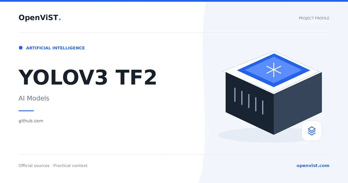 YOLOV3 TF2 — OpenViST project profile in AI Models.