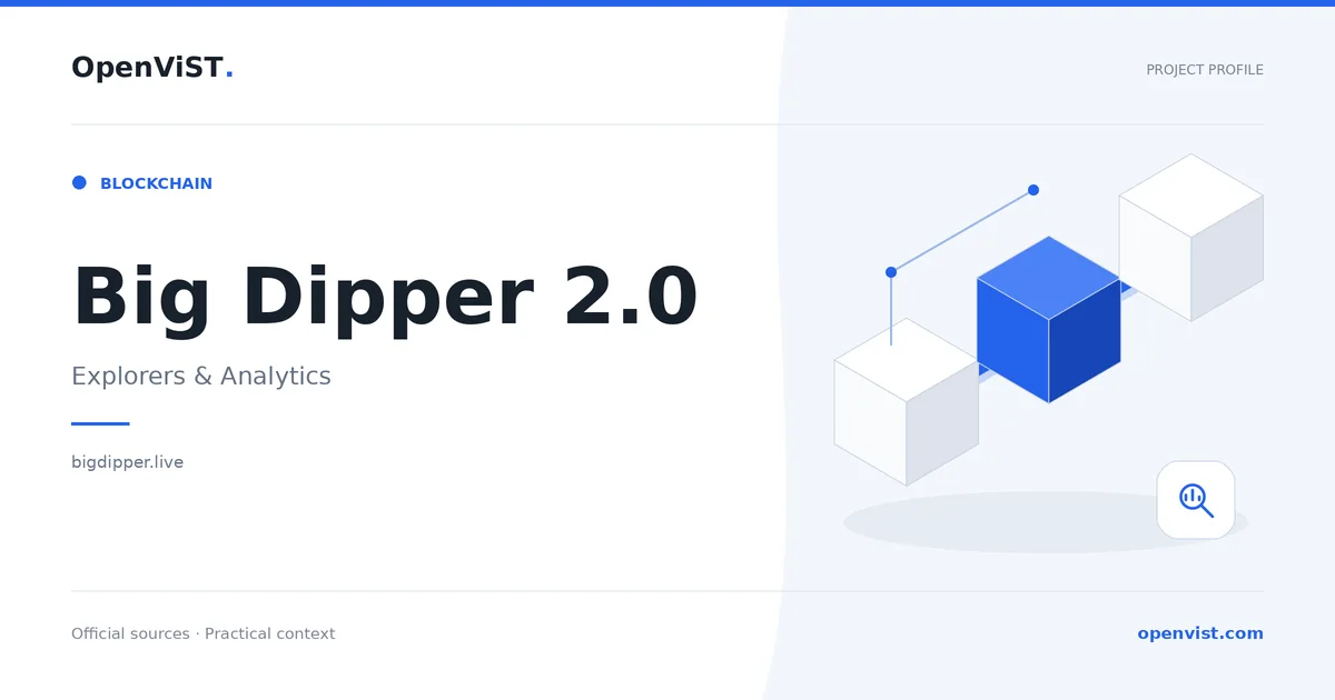Big Dipper 2.0 — OpenViST project profile in Explorers & Analytics.