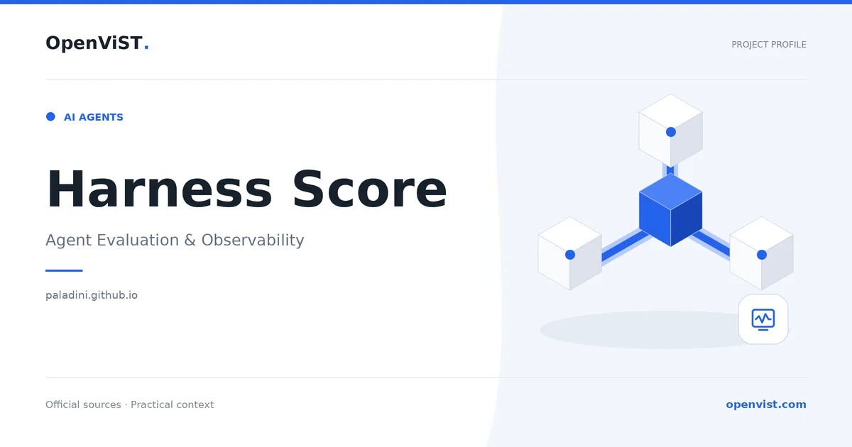 Harness Score — OpenViST project profile in Agent Evaluation & Observability.