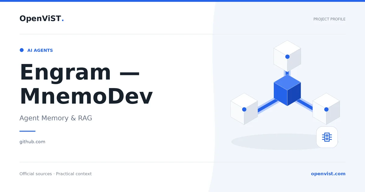 Engram — MnemoDev — OpenViST project profile in Agent Memory & RAG.