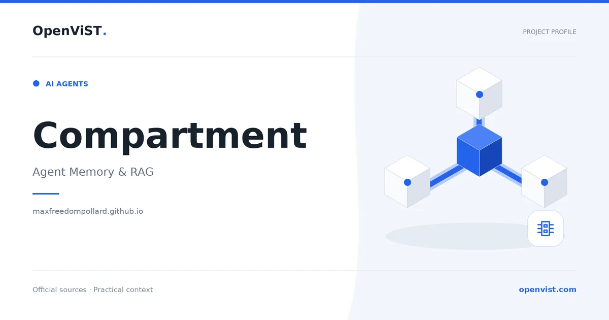 Compartment — OpenViST project profile in Agent Memory & RAG.