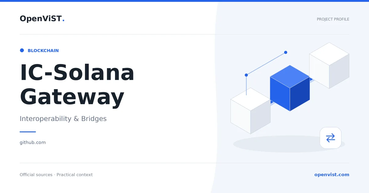 IC-Solana Gateway — OpenViST project profile in Interoperability & Bridges.