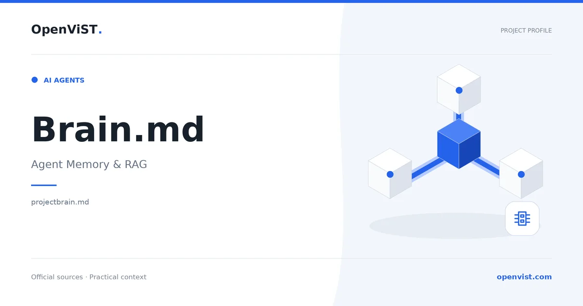 Brain.md — OpenViST project profile in Agent Memory & RAG.