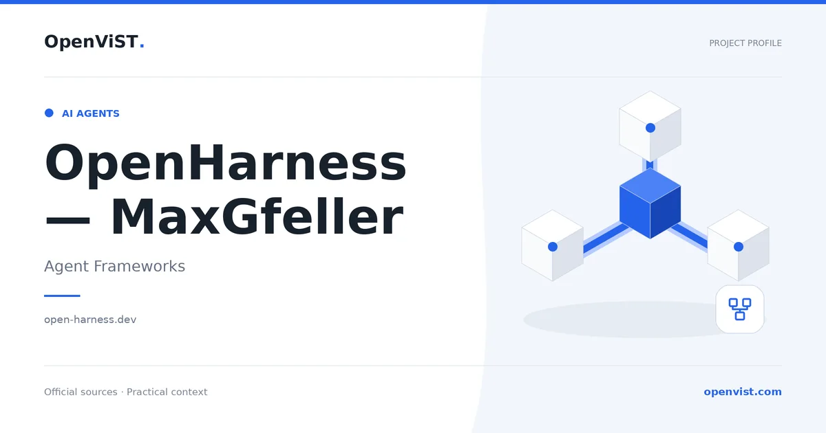 OpenHarness — MaxGfeller — OpenViST project profile in Agent Frameworks.
