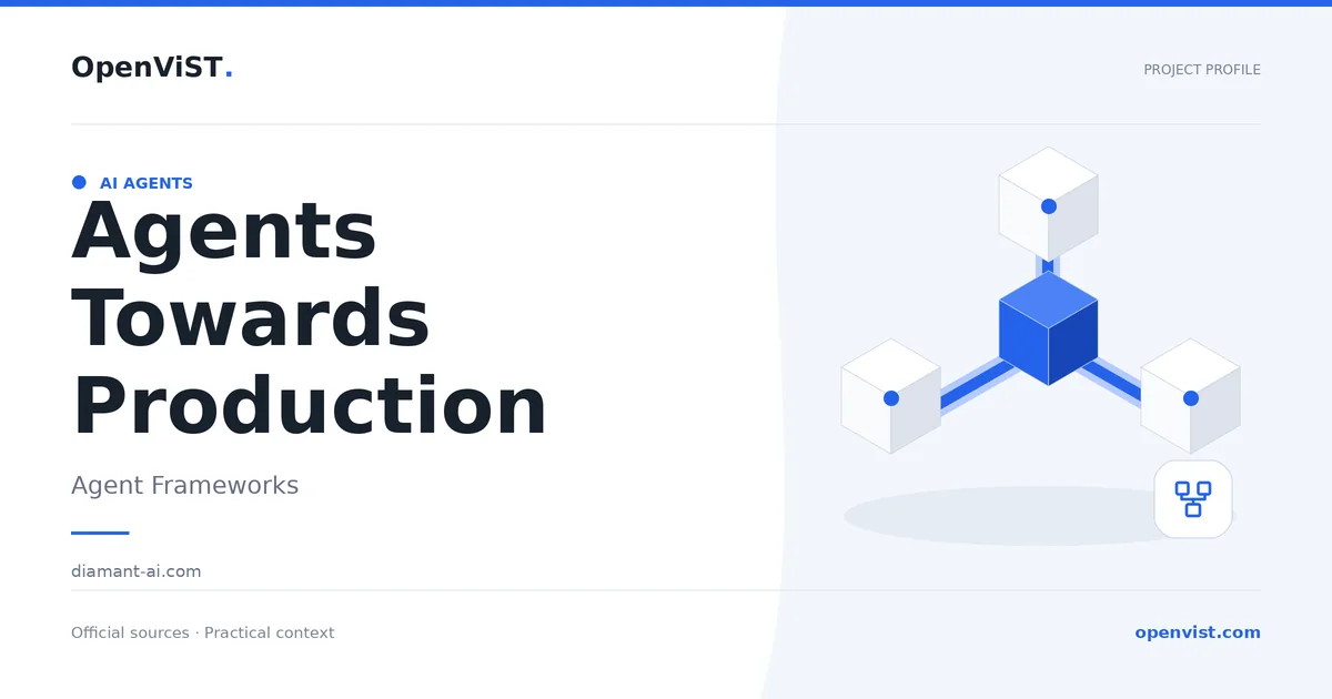 Agents Towards Production — OpenViST project profile in Agent Frameworks.