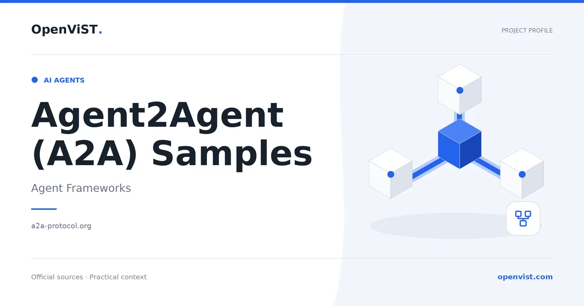 Agent2Agent (A2A) Samples — OpenViST project profile in Agent Frameworks.