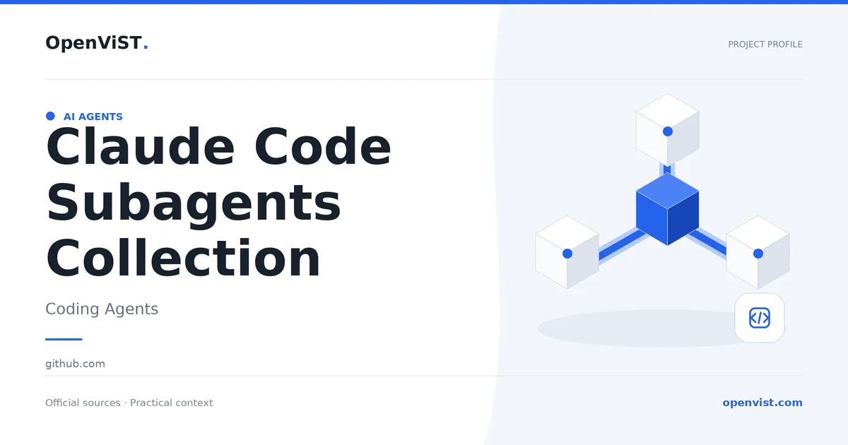 Claude Code Subagents Collection — OpenViST project profile in Coding Agents.