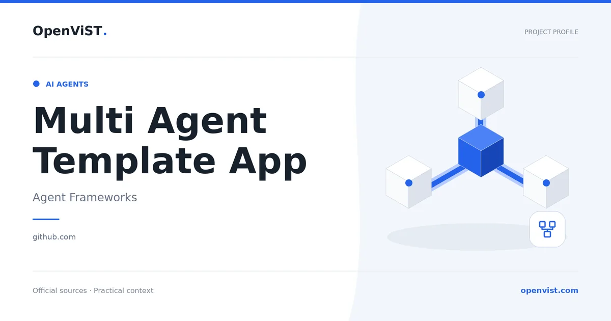 Multi Agent Template App — OpenViST project profile in Agent Frameworks.