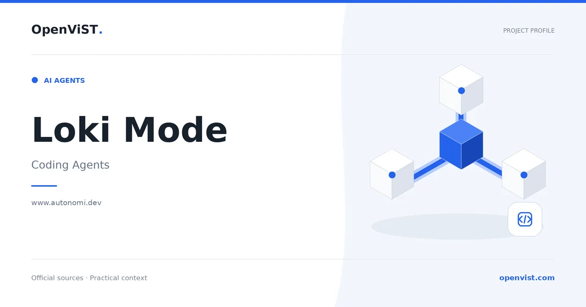 Loki Mode — OpenViST project profile in Coding Agents.