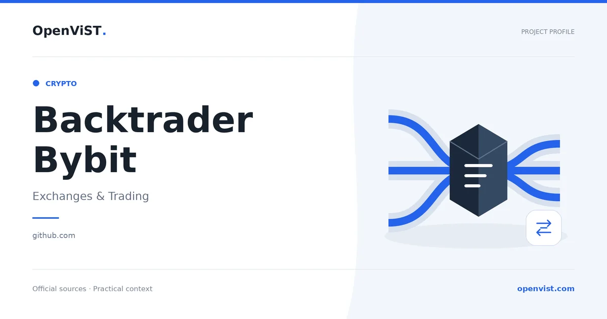 Backtrader Bybit — OpenViST project profile in Exchanges & Trading.