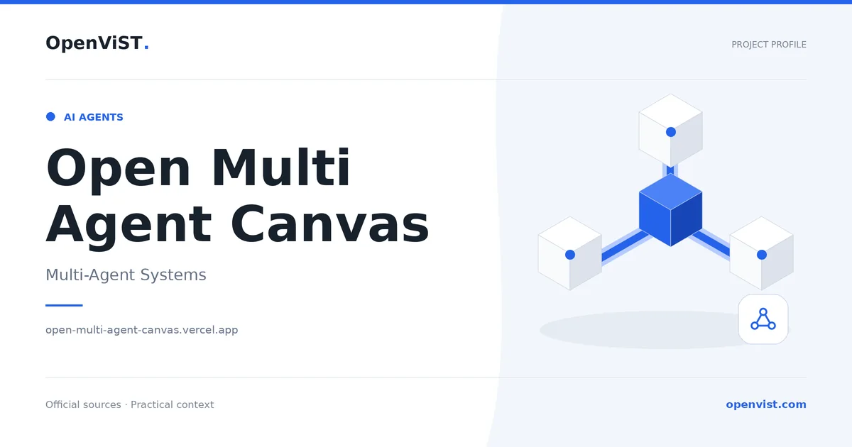 Open Multi Agent Canvas — OpenViST project profile in Multi-Agent Systems.