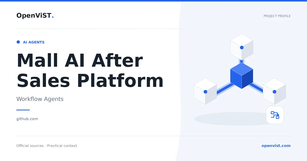 Mall AI After Sales Platform — OpenViST project profile in Workflow Agents.