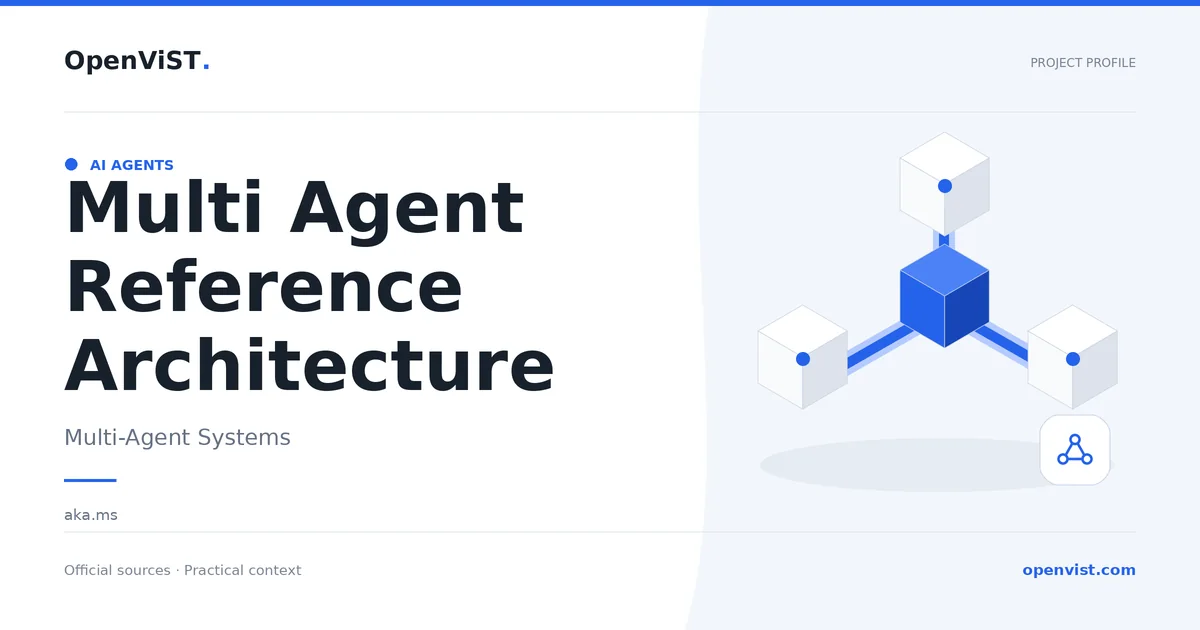 Multi Agent Reference Architecture — OpenViST project profile in Multi-Agent Systems.