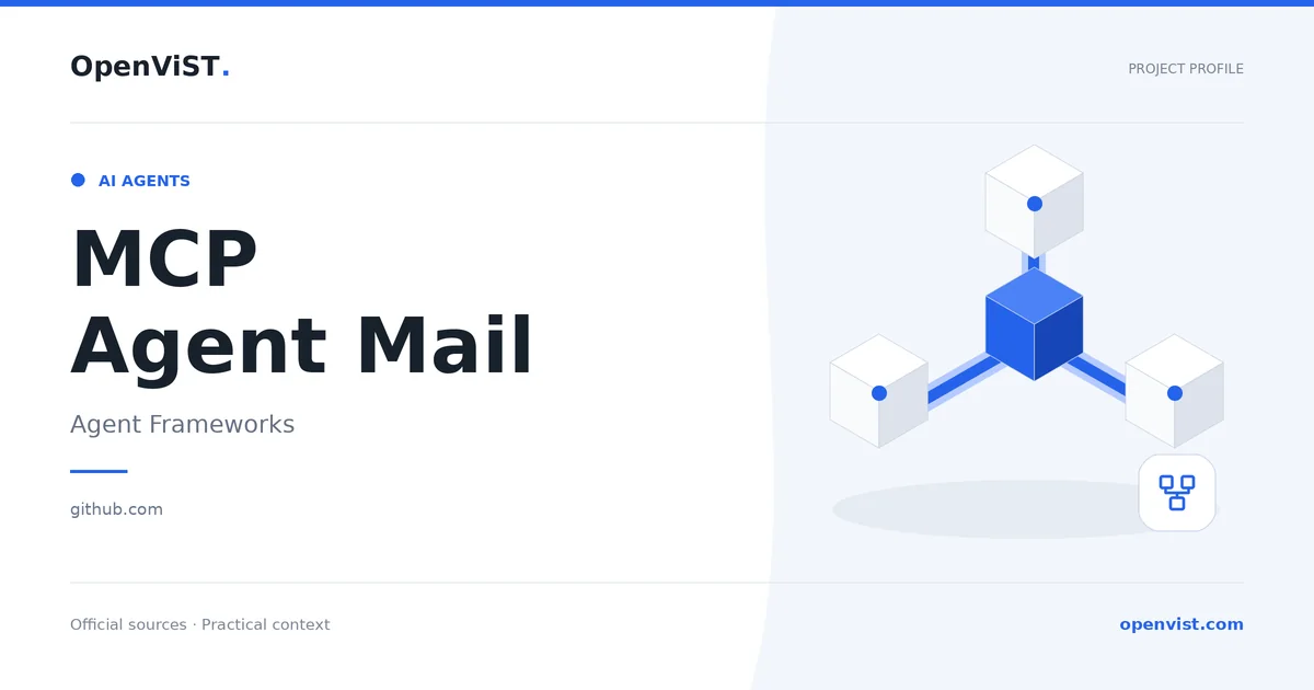 MCP Agent Mail — OpenViST project profile in Agent Frameworks.
