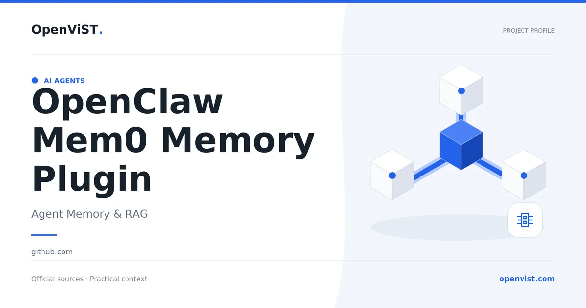 OpenClaw Mem0 Memory Plugin — OpenViST project profile in Agent Memory & RAG.