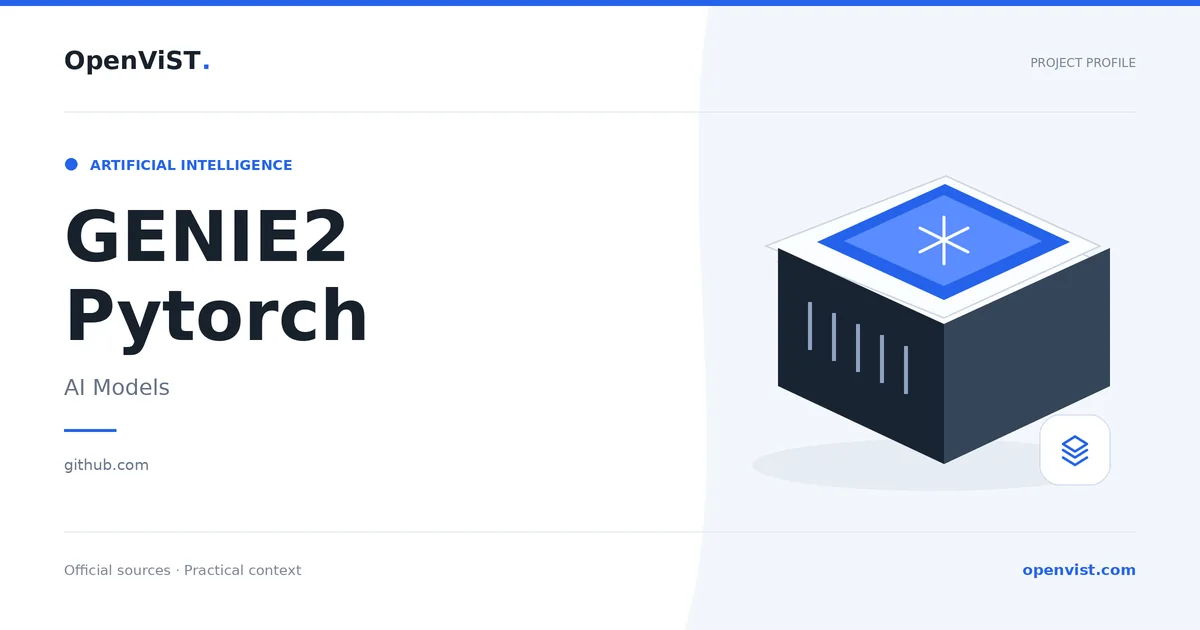 GENIE2 Pytorch — OpenViST project profile in AI Models.