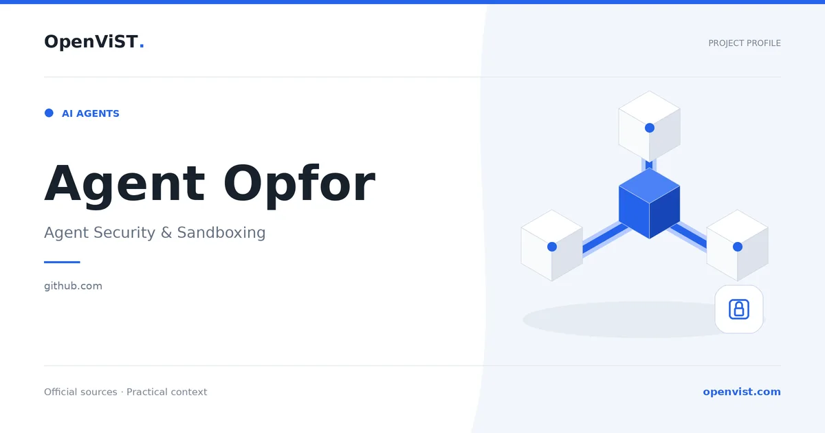 Agent Opfor — OpenViST project profile in Agent Security & Sandboxing.