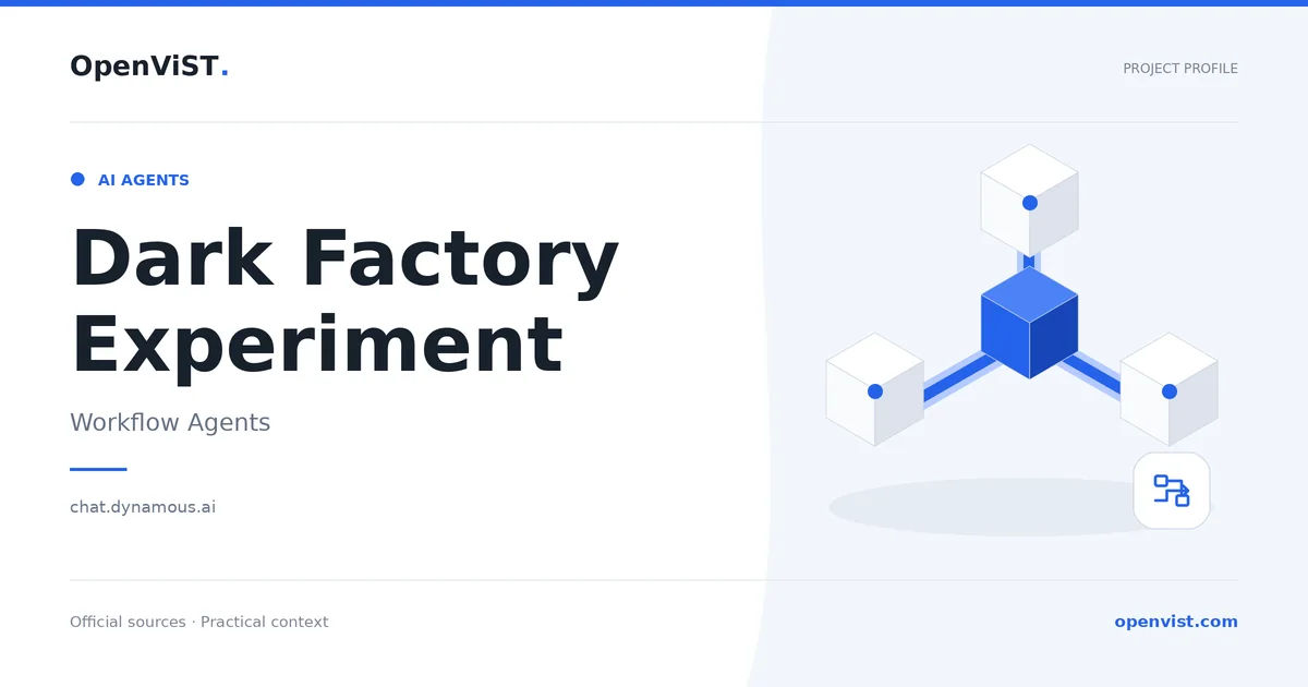 Dark Factory Experiment — OpenViST project profile in Workflow Agents.