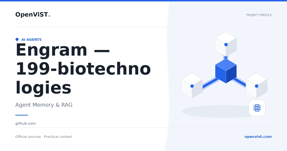 Engram — 199-biotechnologies — OpenViST project profile in Agent Memory & RAG.