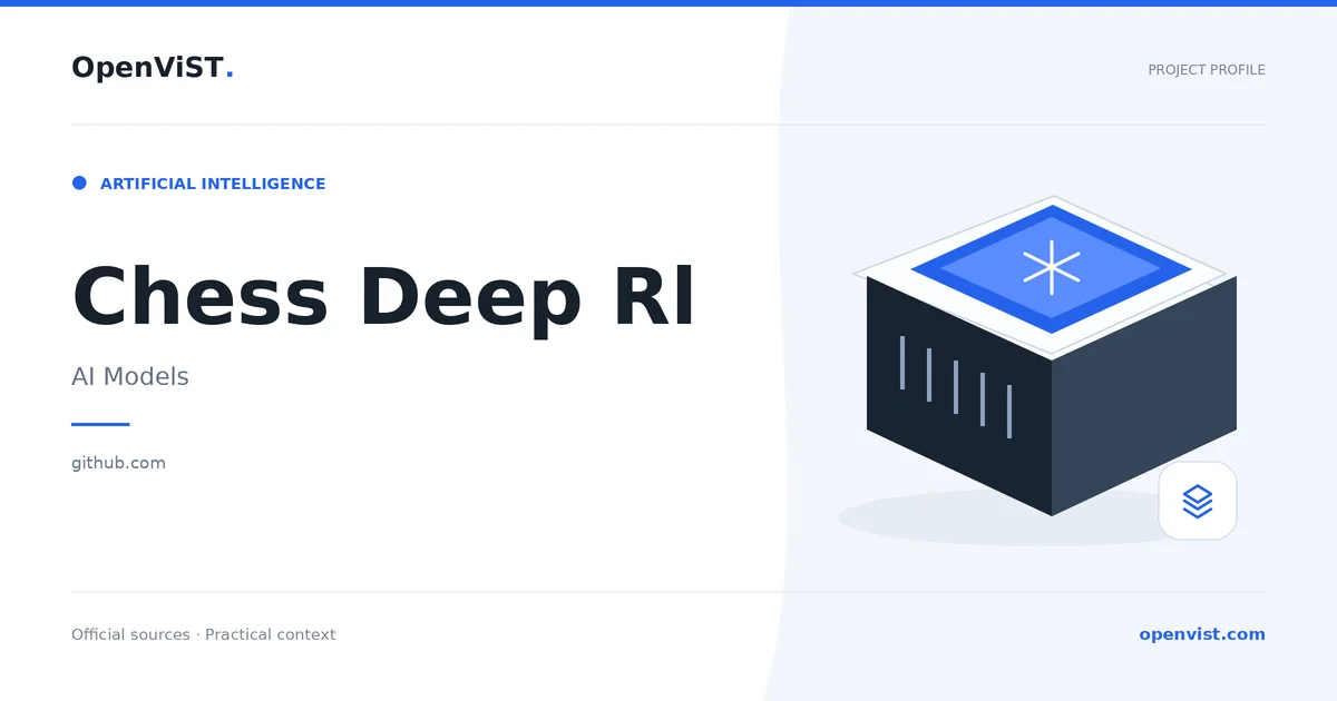 Chess Deep Rl — OpenViST project profile in AI Models.
