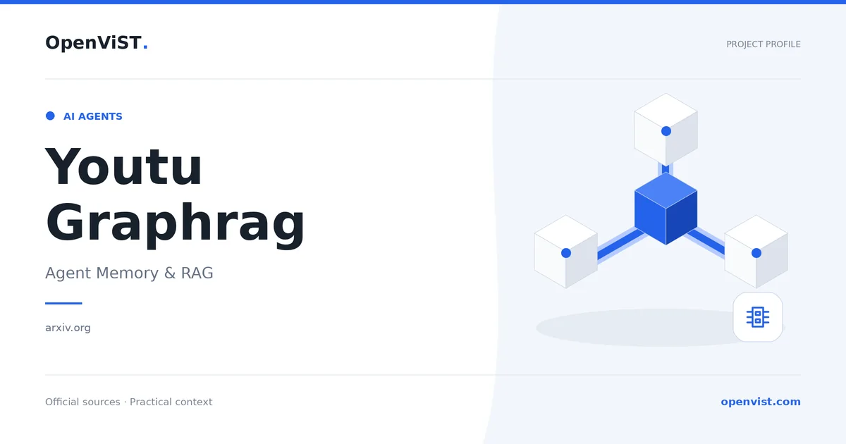Youtu Graphrag — OpenViST project profile in Agent Memory & RAG.