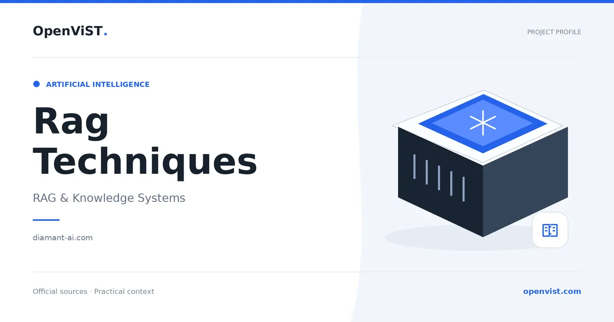 Rag Techniques — OpenViST project profile in RAG & Knowledge Systems.