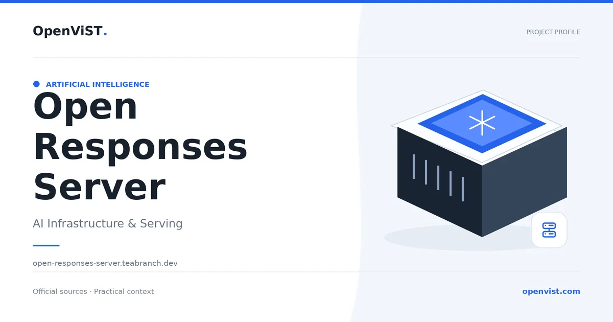 Open Responses Server — OpenViST project profile in AI Infrastructure & Serving.