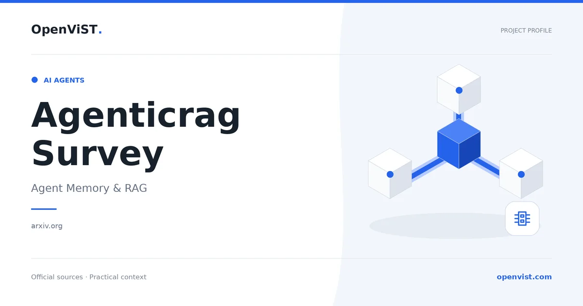 Agenticrag Survey — OpenViST project profile in Agent Memory & RAG.