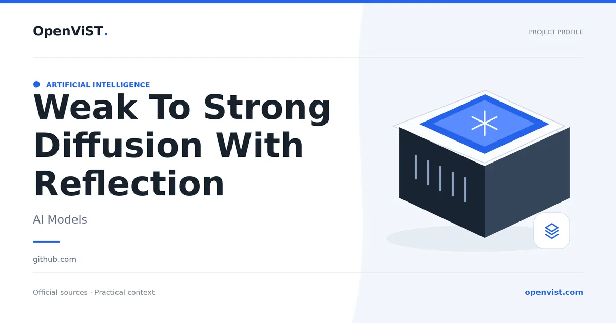 Weak To Strong Diffusion With Reflection — OpenViST project profile in AI Models.
