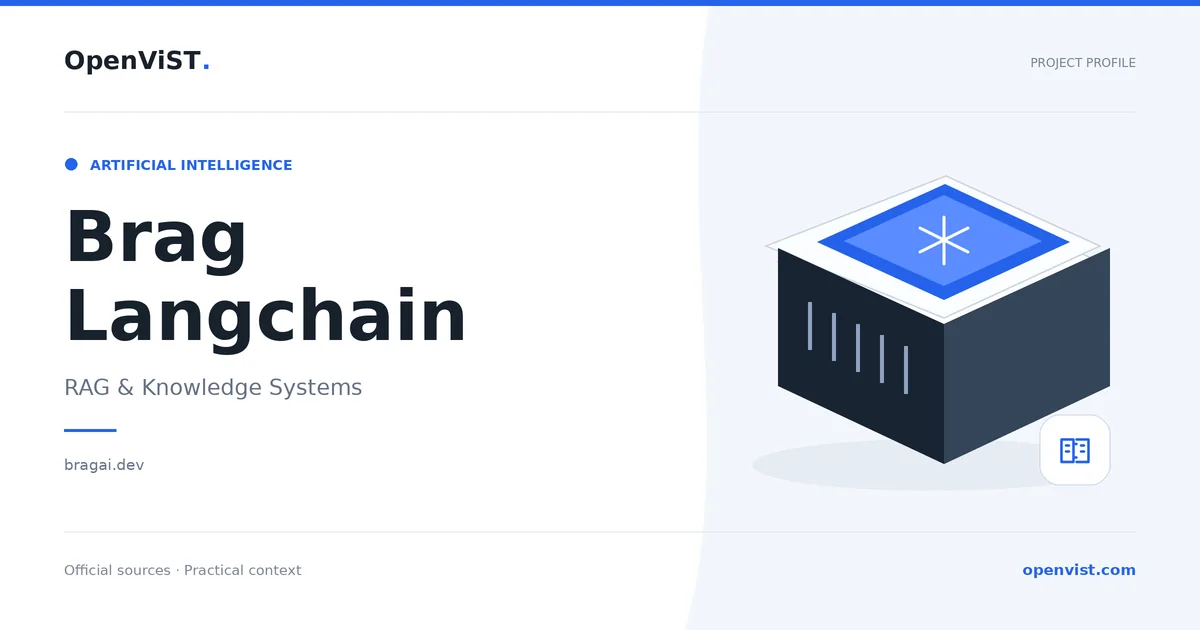 Brag Langchain — OpenViST project profile in RAG & Knowledge Systems.