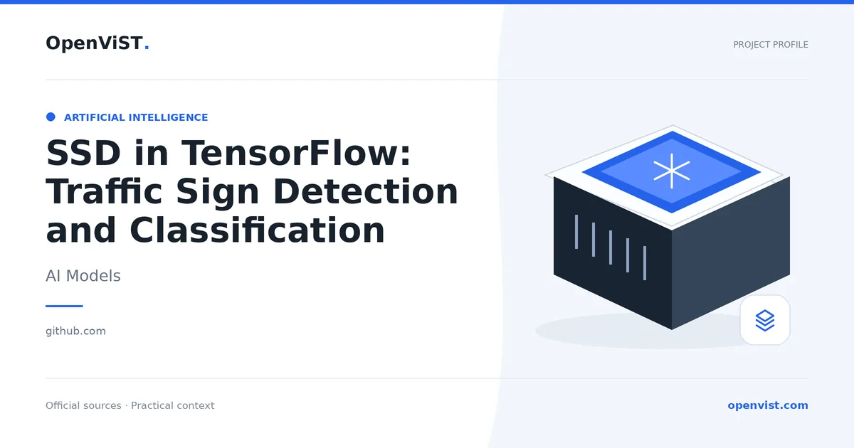SSD in TensorFlow: Traffic Sign Detection and Classification — OpenViST project profile in AI Models.