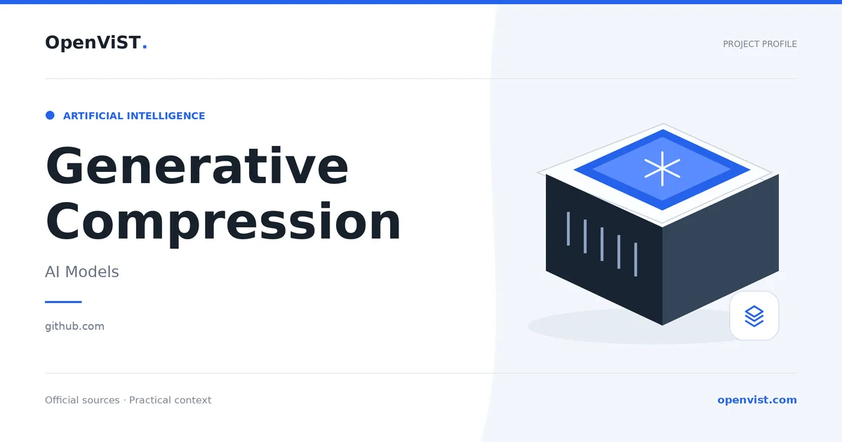 Generative Compression — OpenViST project profile in AI Models.