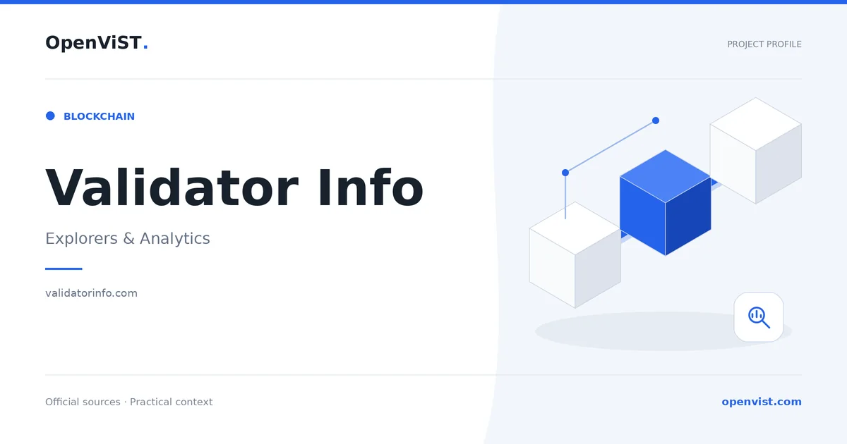 Validator Info — OpenViST project profile in Explorers & Analytics.