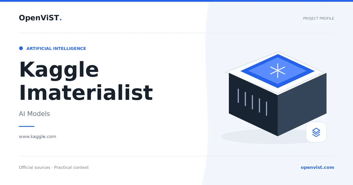Kaggle Imaterialist — OpenViST project profile in AI Models.