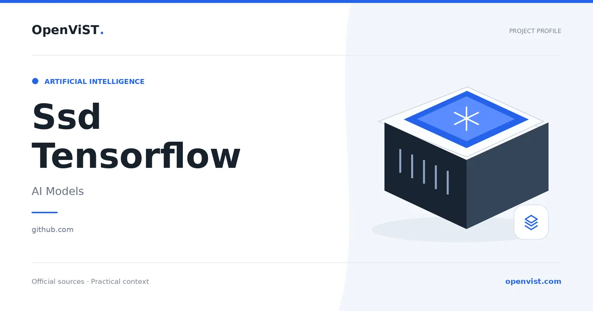Ssd Tensorflow — OpenViST project profile in AI Models.