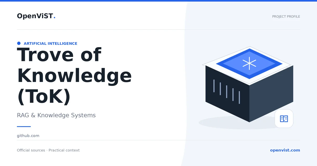 Trove of Knowledge (ToK) — OpenViST project profile in RAG & Knowledge Systems.